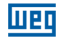 WEG : 